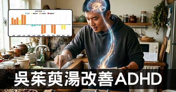 吳茱萸湯改善注意力不足過動症？自學中醫破解！