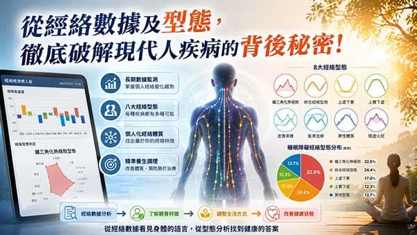 從經絡數據推斷疾病的原理，從整體經絡型態理解(上)