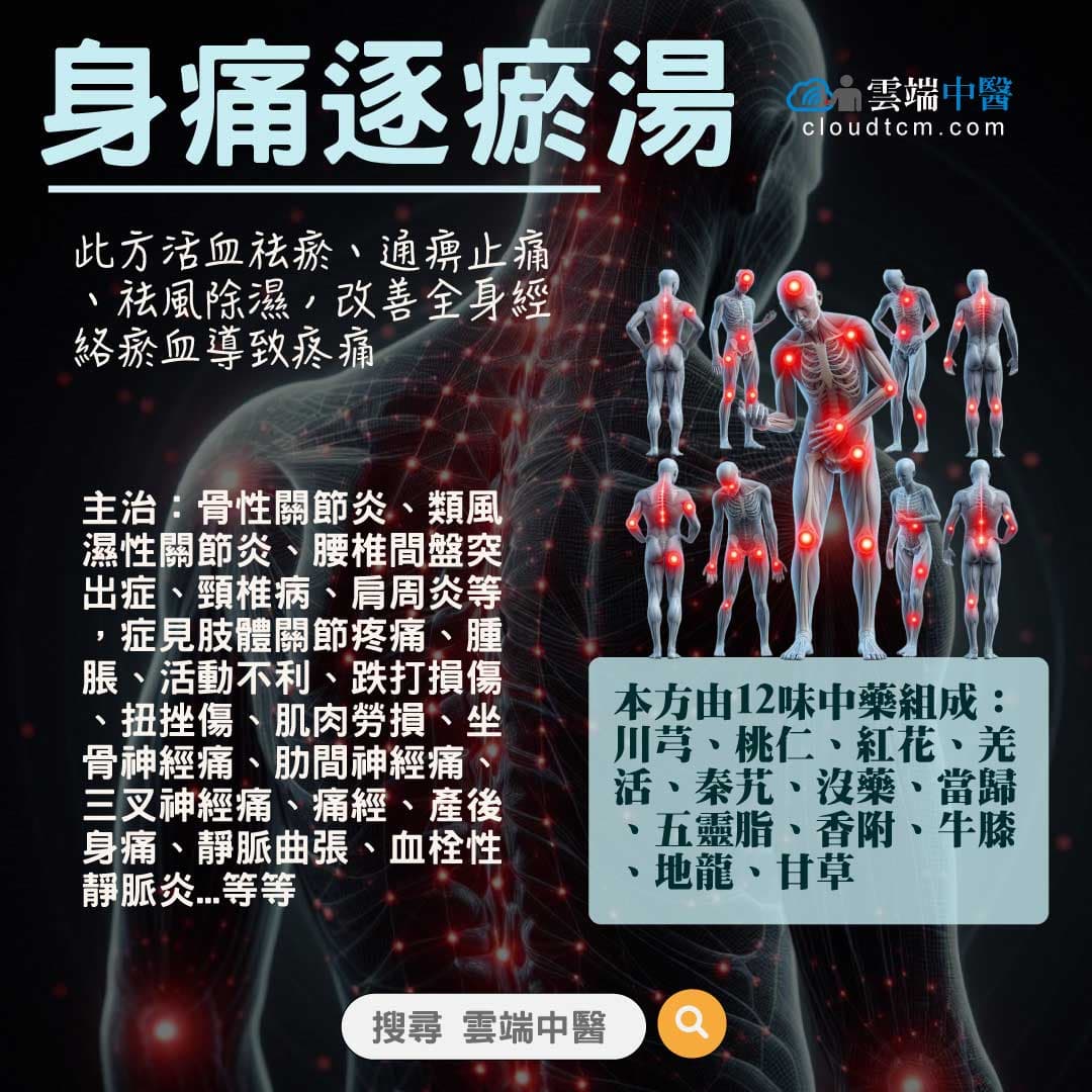 身痛逐瘀湯