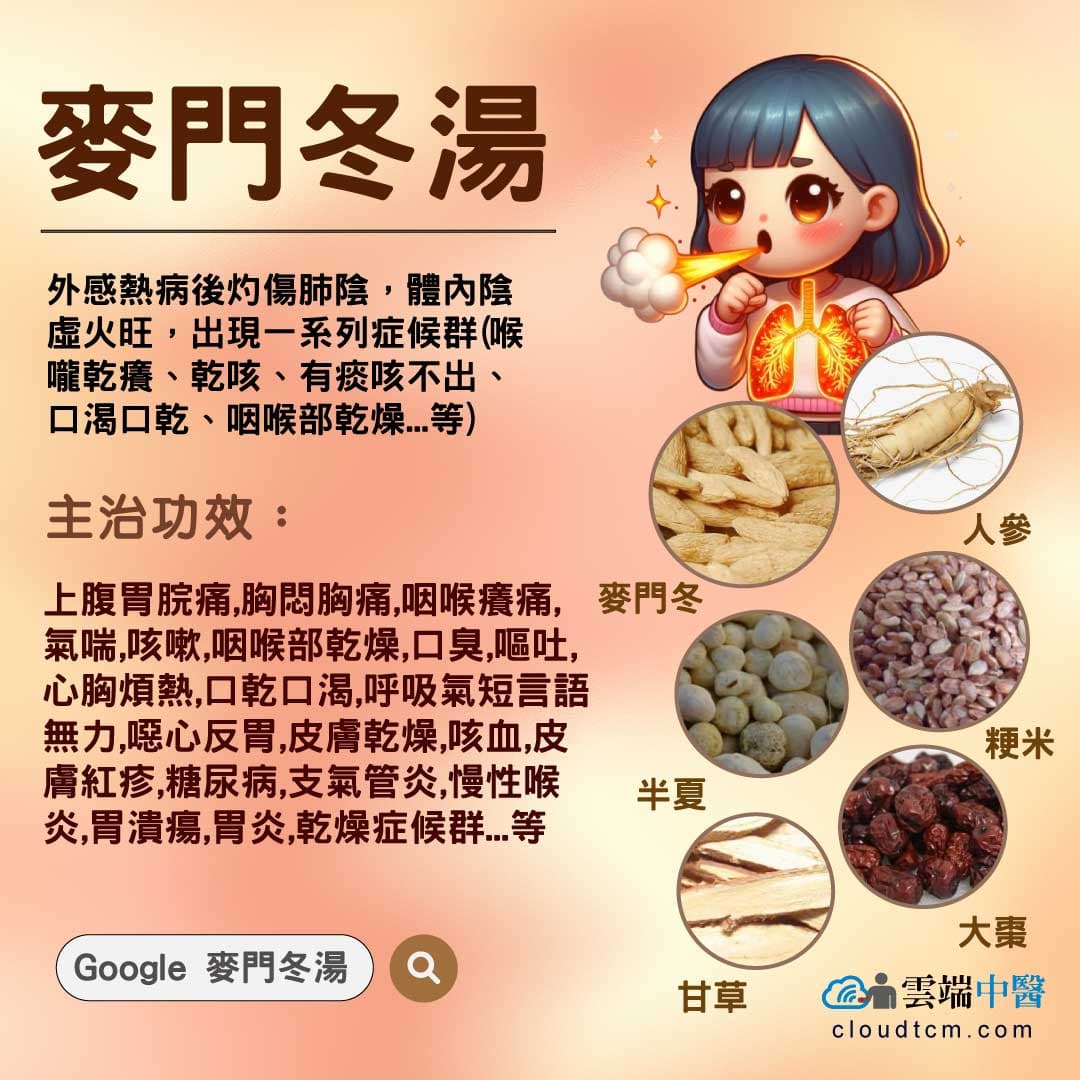 麥門冬湯