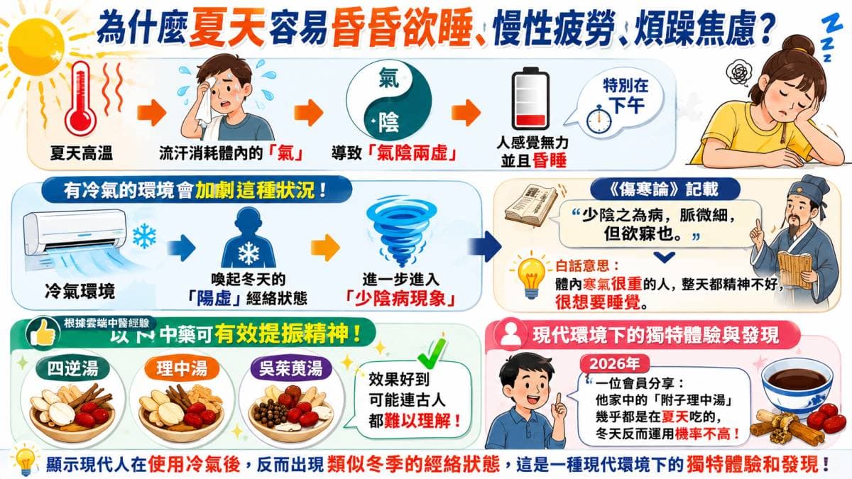 炎熱季節反而容易引發體內陰寒現象