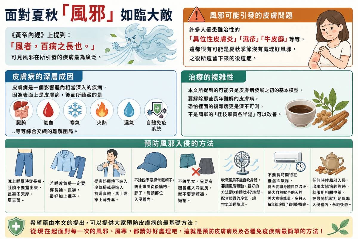 預防風邪的方法