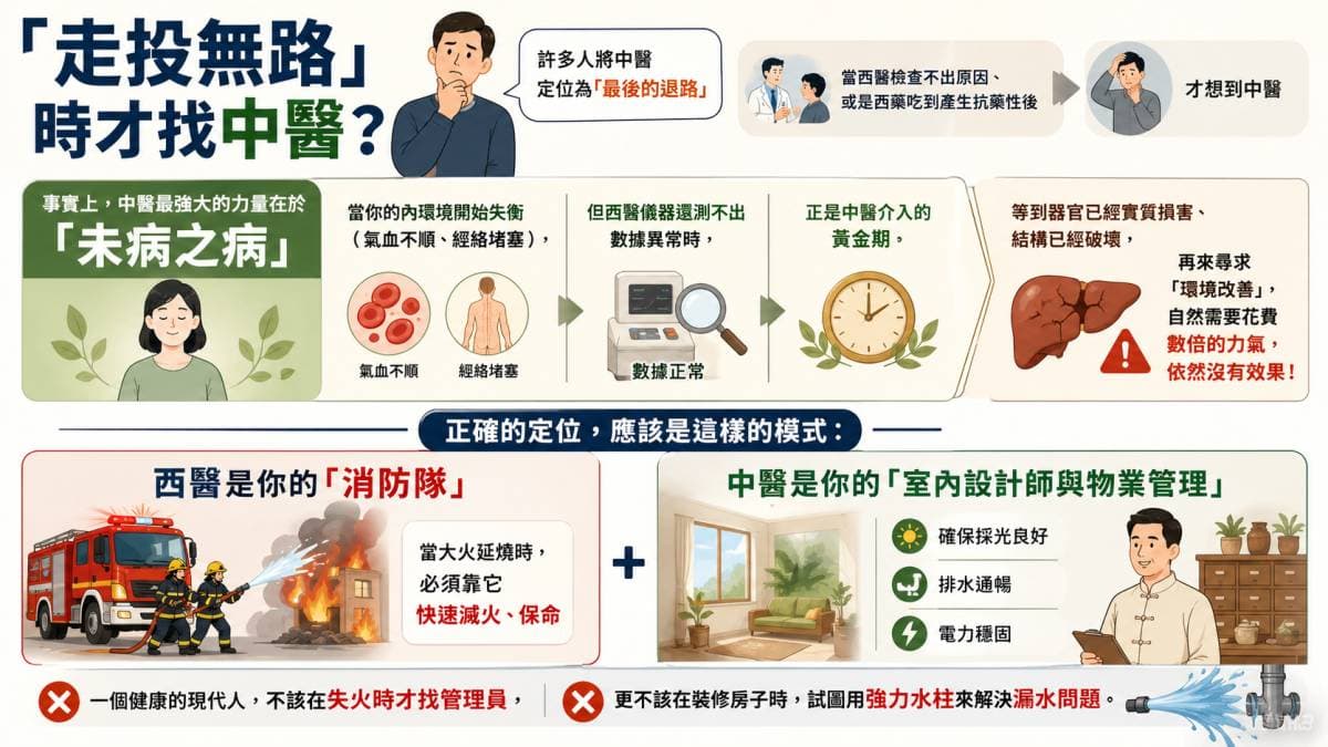 多數人在「走投無路」時才找中醫