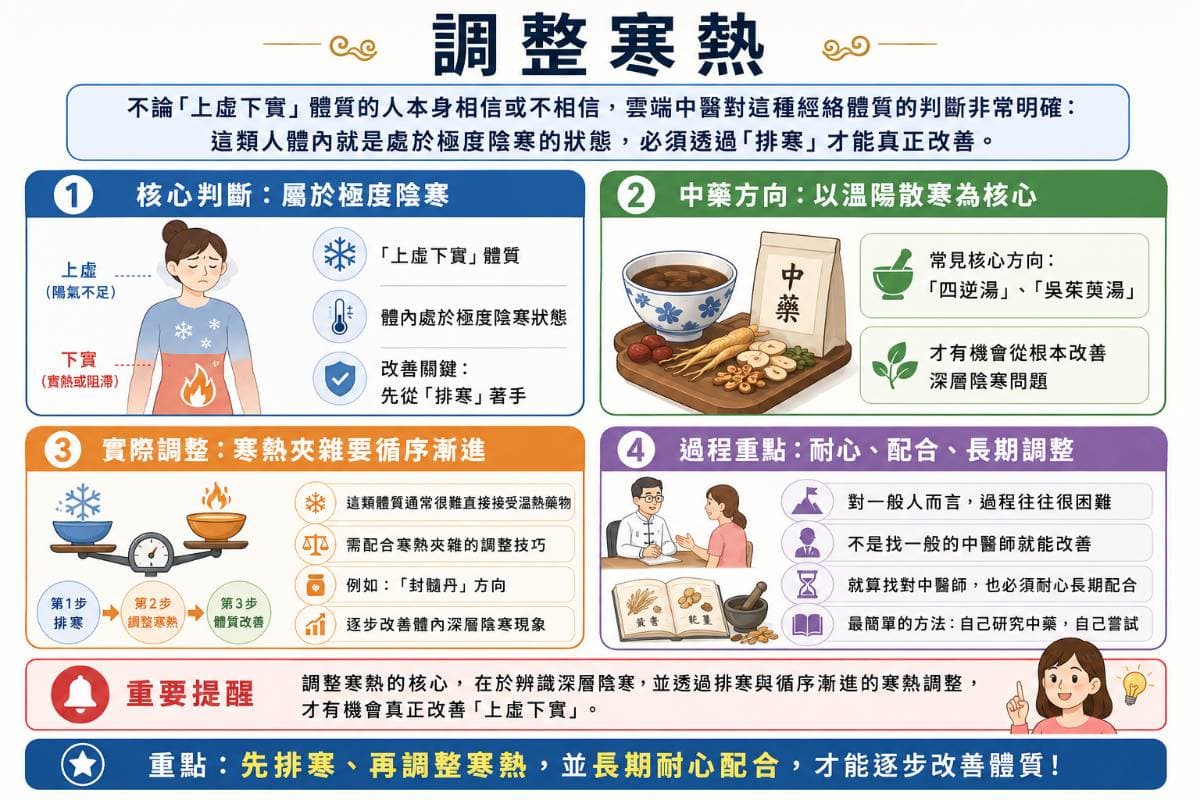 上虛下實的人必須有耐心調整體內寒熱