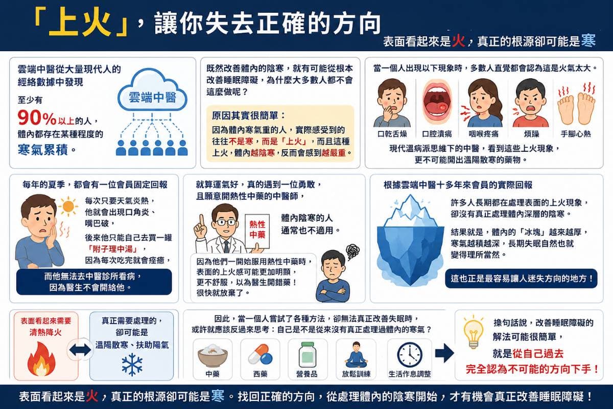 「上火」，讓你失去正確的方向