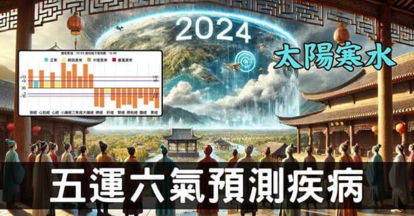 五運六氣及經絡預測疾病，2024年預防5類疾病！