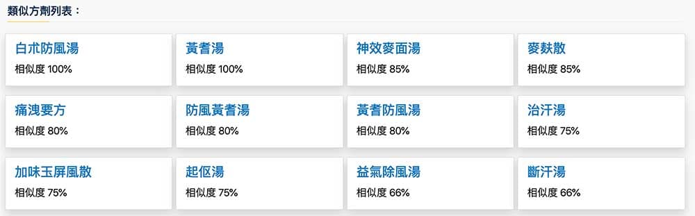 玉屏風散的類似方劑與相似度