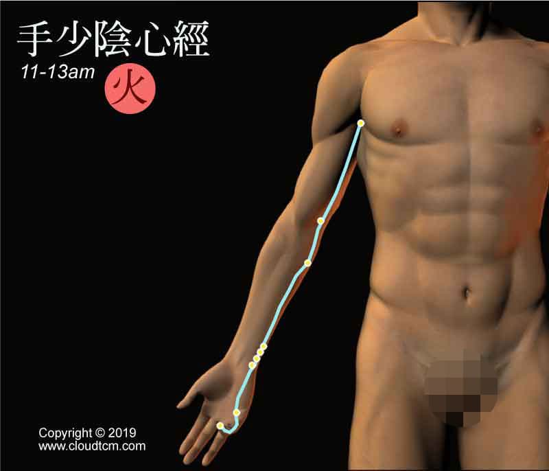 心經的運行時間是中午11-13點