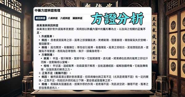 雲端中醫中藥方劑資料庫，自動分析方證