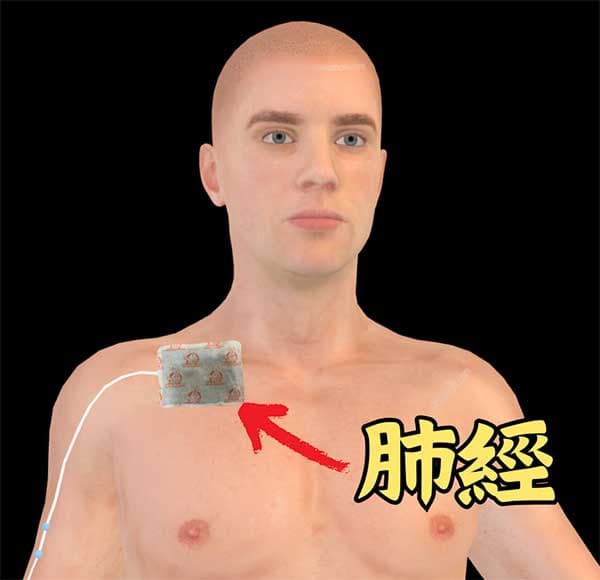 溫暖肺經鎖骨附近，可改善肩頸酸痛及感冒