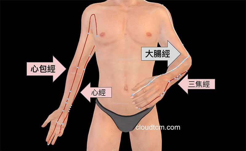 拍打手部的經絡也可以改善小腿痛
