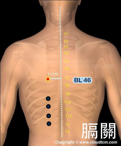 膈關