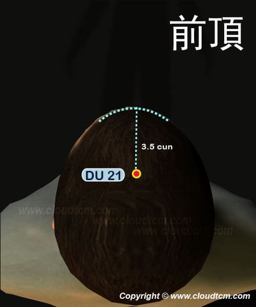前頂