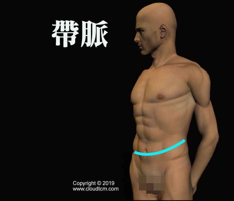 帶脈