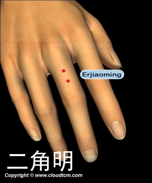 二角明穴可以改善脊椎痛