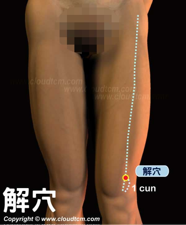 腳解穴