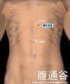 腹通谷
