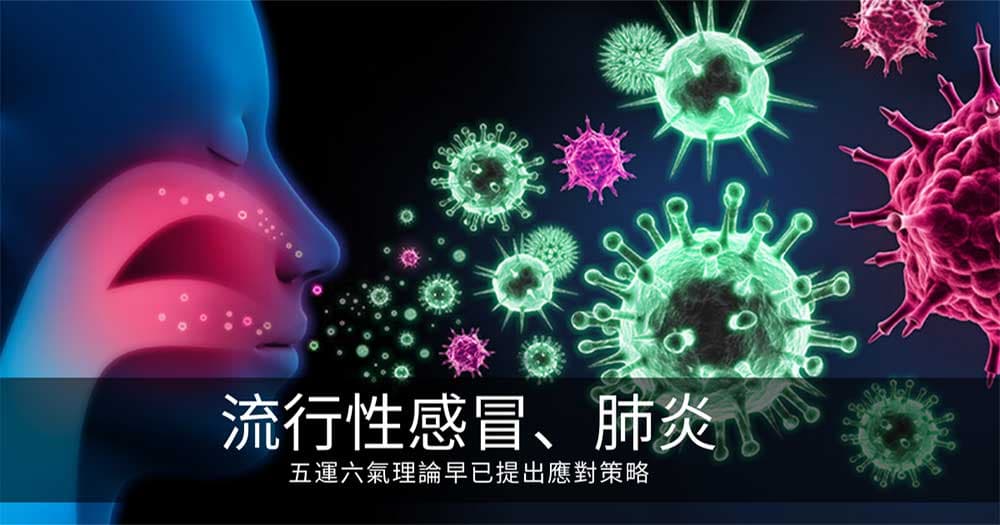 面對流行性感冒與肺炎，1年前即可運用五運六氣理論預測！