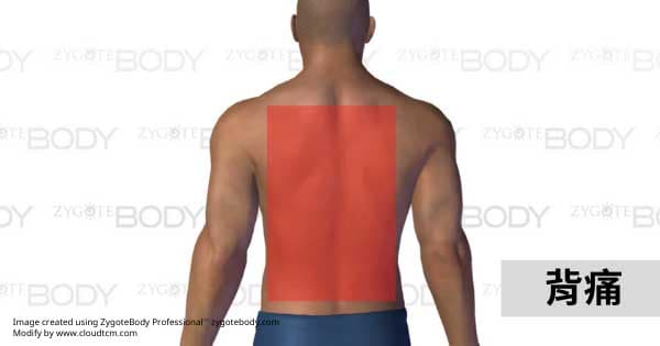 背痛