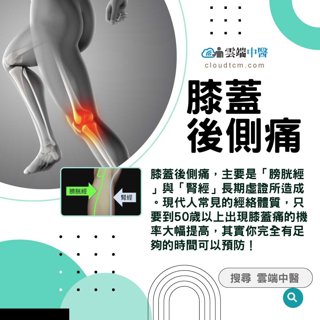 膝蓋後側痛，從中醫證候,經絡及中藥改善！