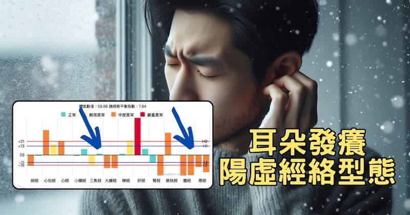 體內陰寒的人，也可能出現耳朵發癢