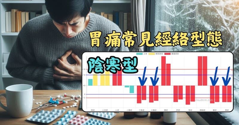 陰寒型的胃脘痛，可以見到膽經與胃經虛證