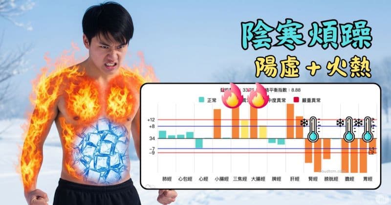 體內極度陰寒的人，更容易煩躁