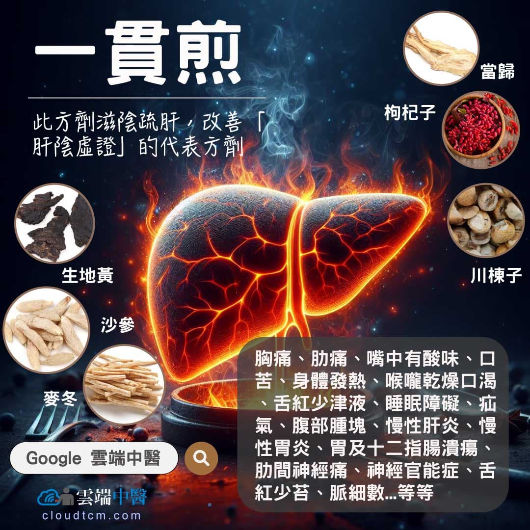 一貫煎