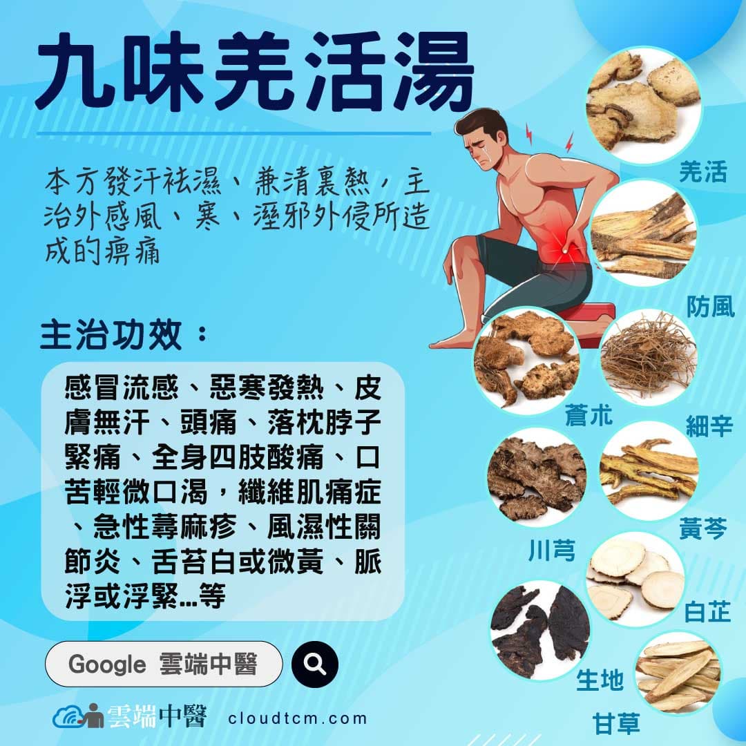 九味羌活湯