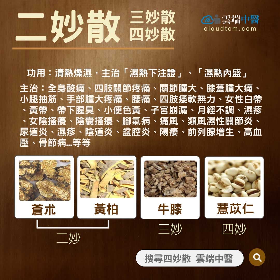 四妙散