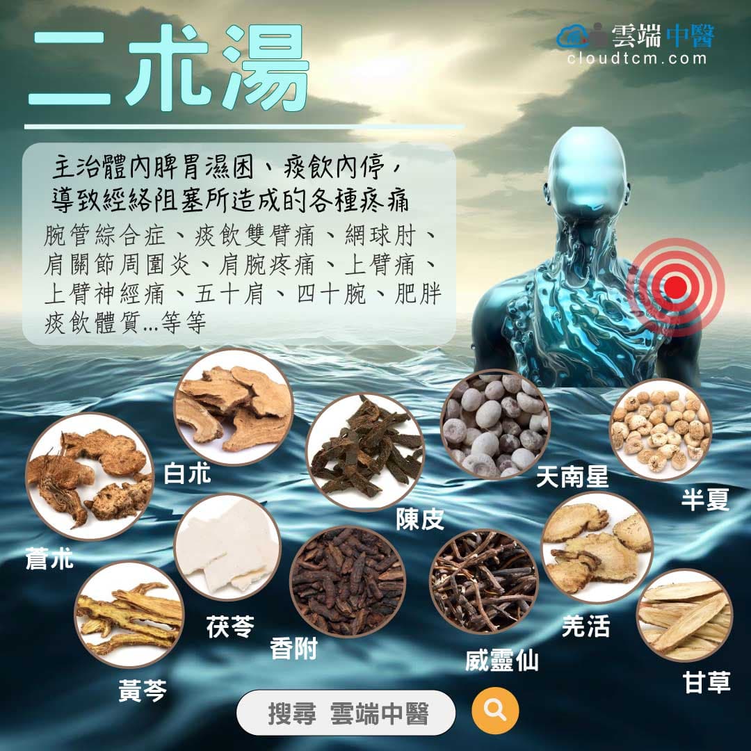 二朮湯