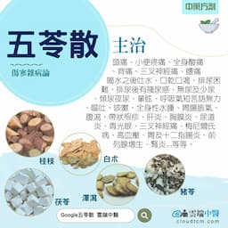 五苓散