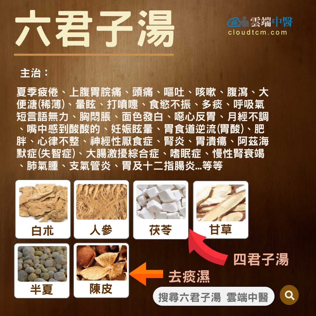 六君子湯