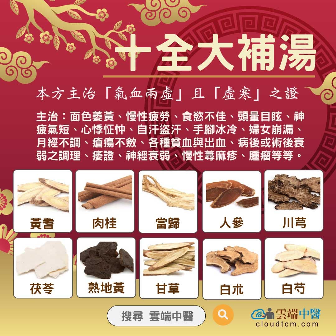 十全大補湯