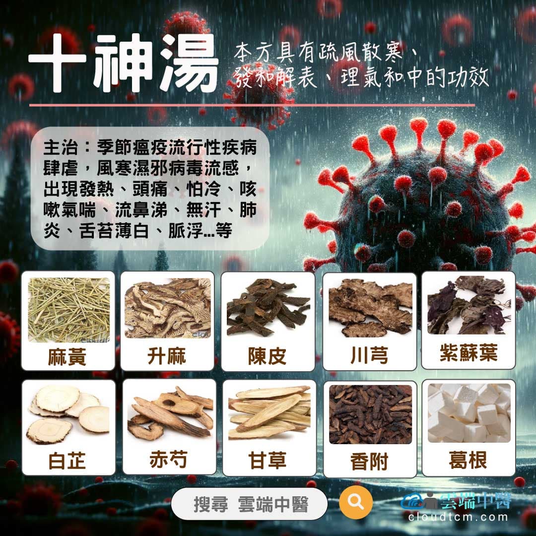 十神湯