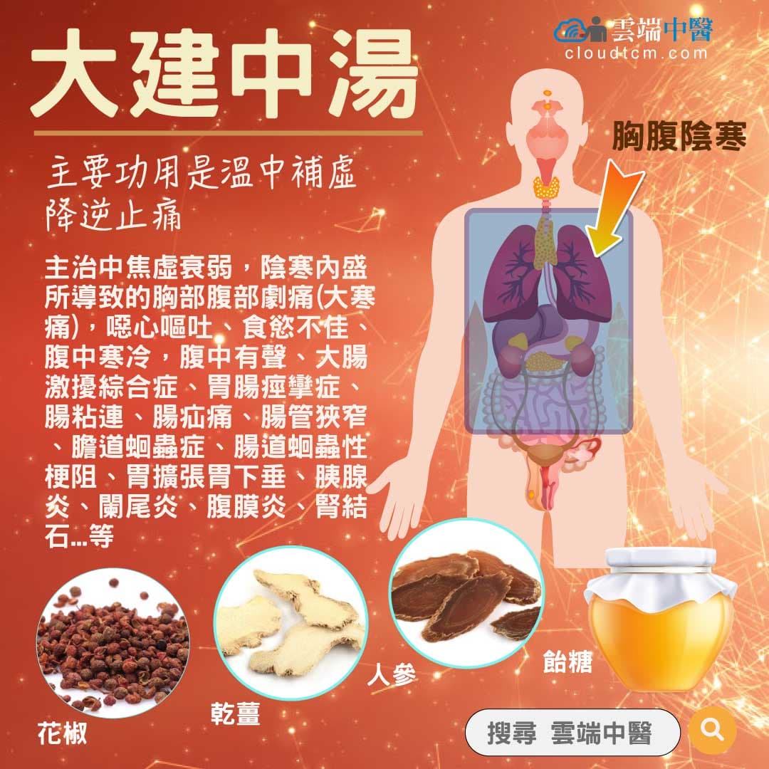 大建中湯