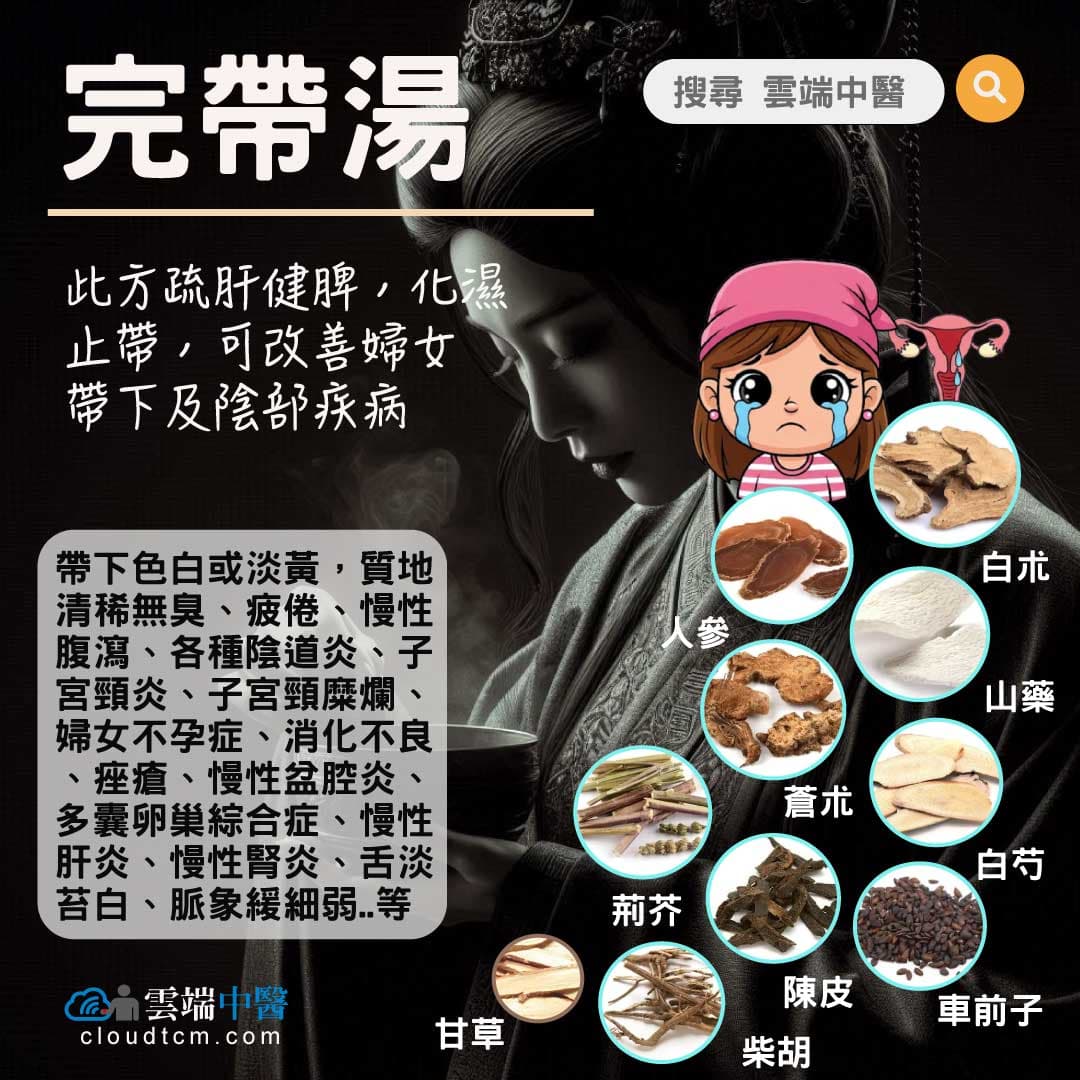 完帶湯