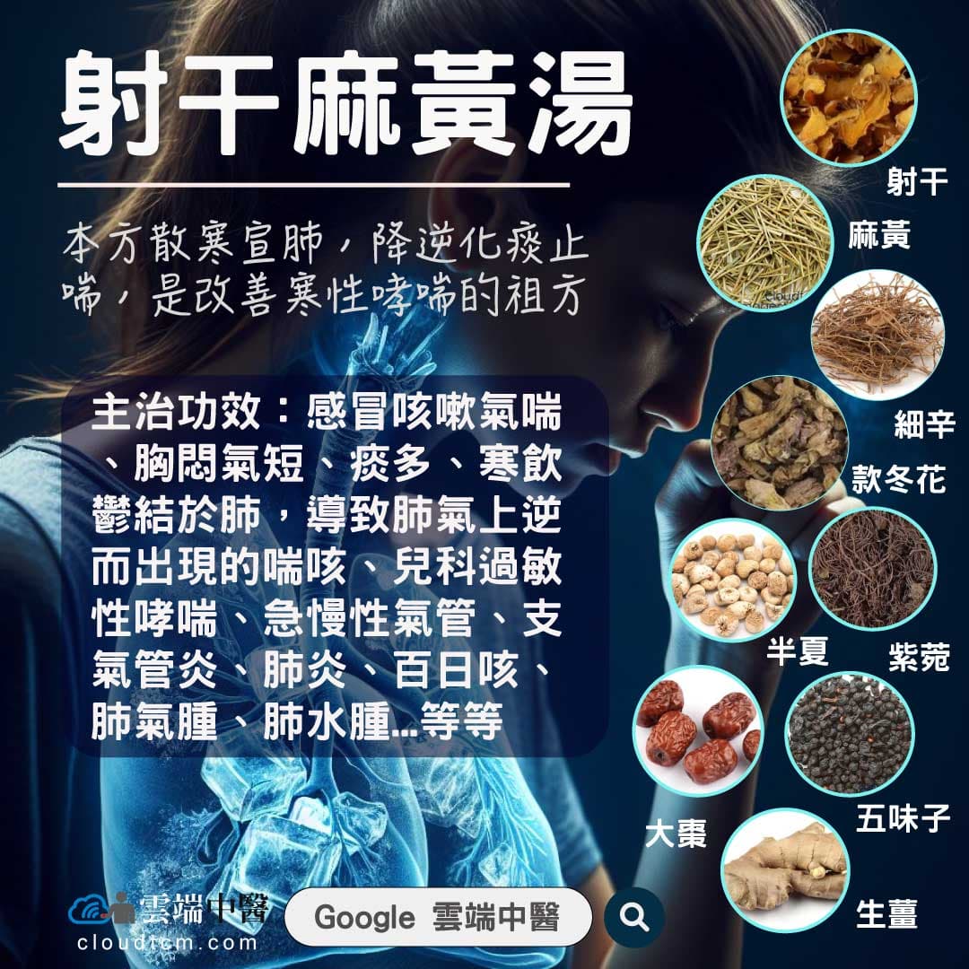 射干麻黃湯
