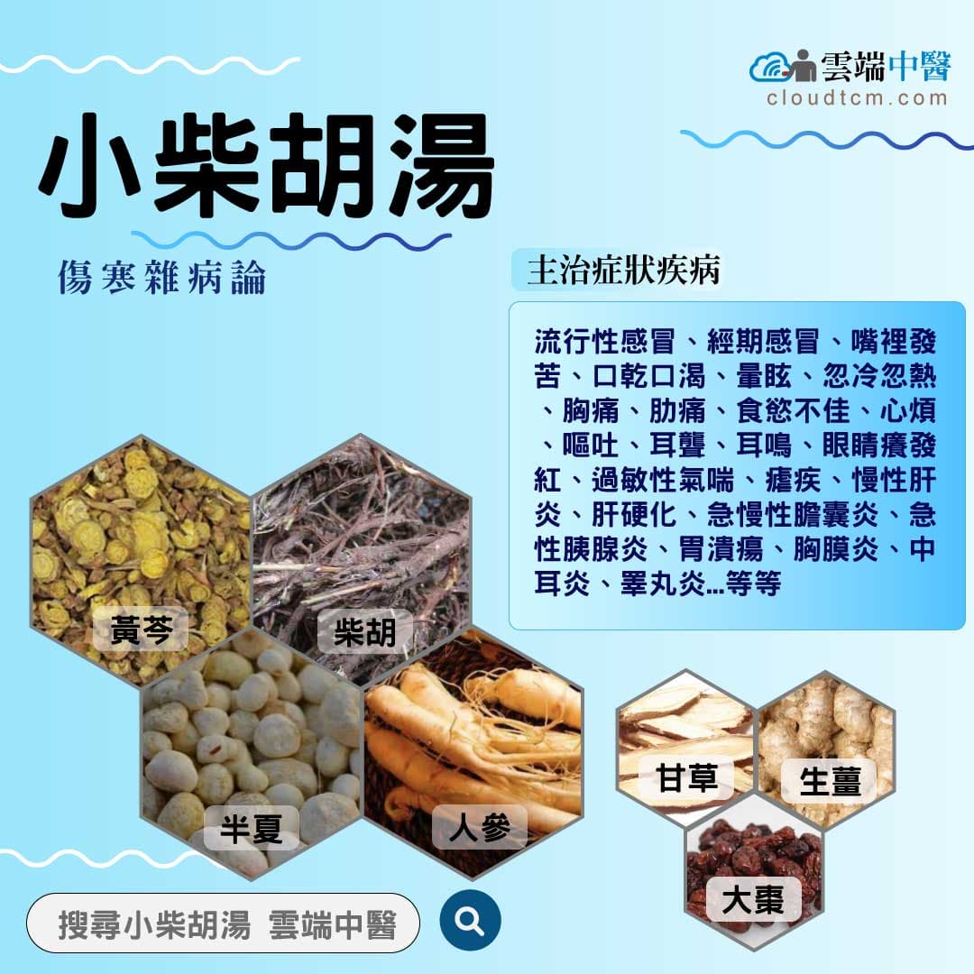 小柴胡湯