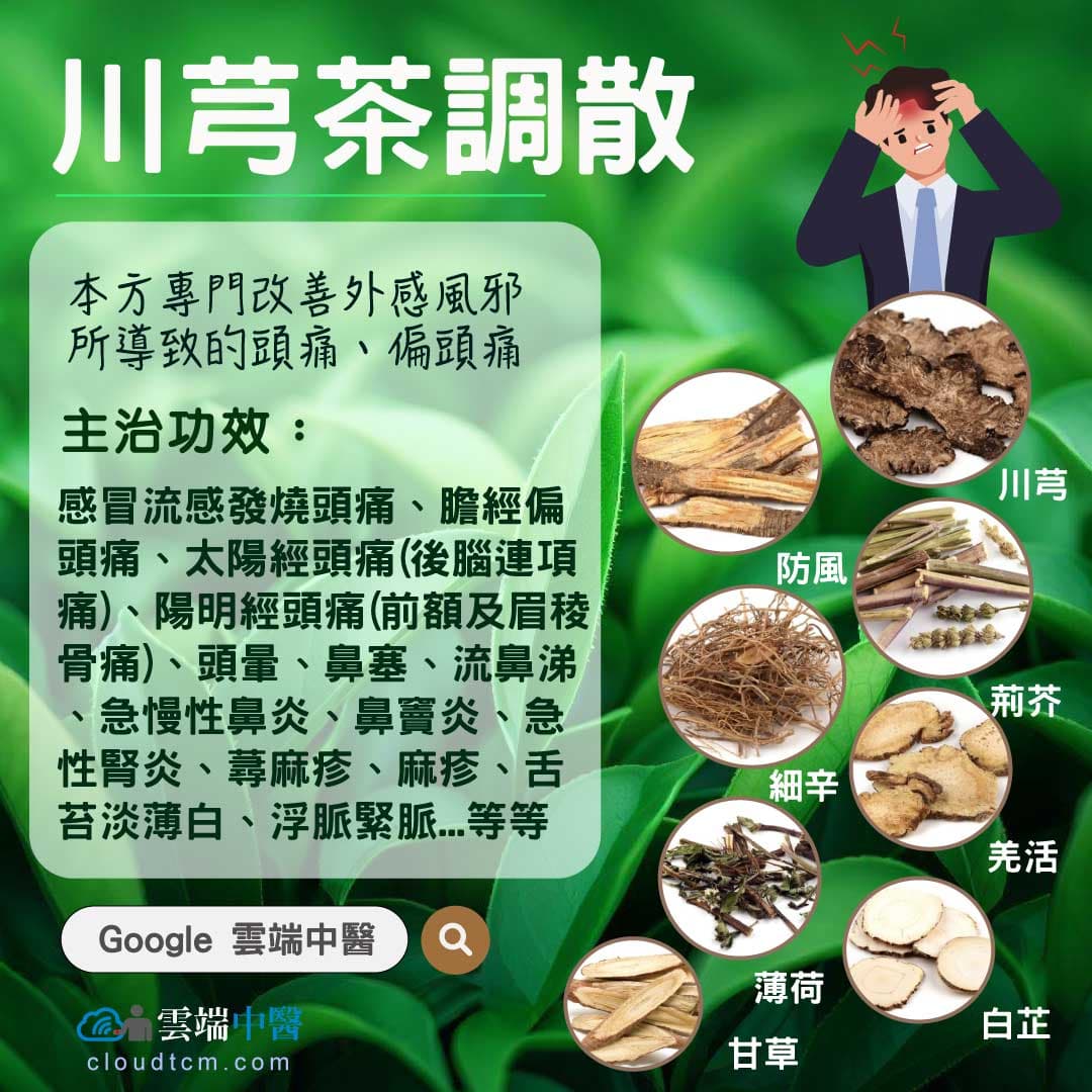 川芎茶調散