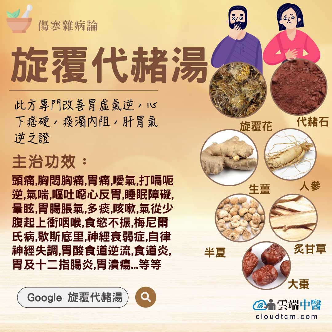 旋覆代赭湯