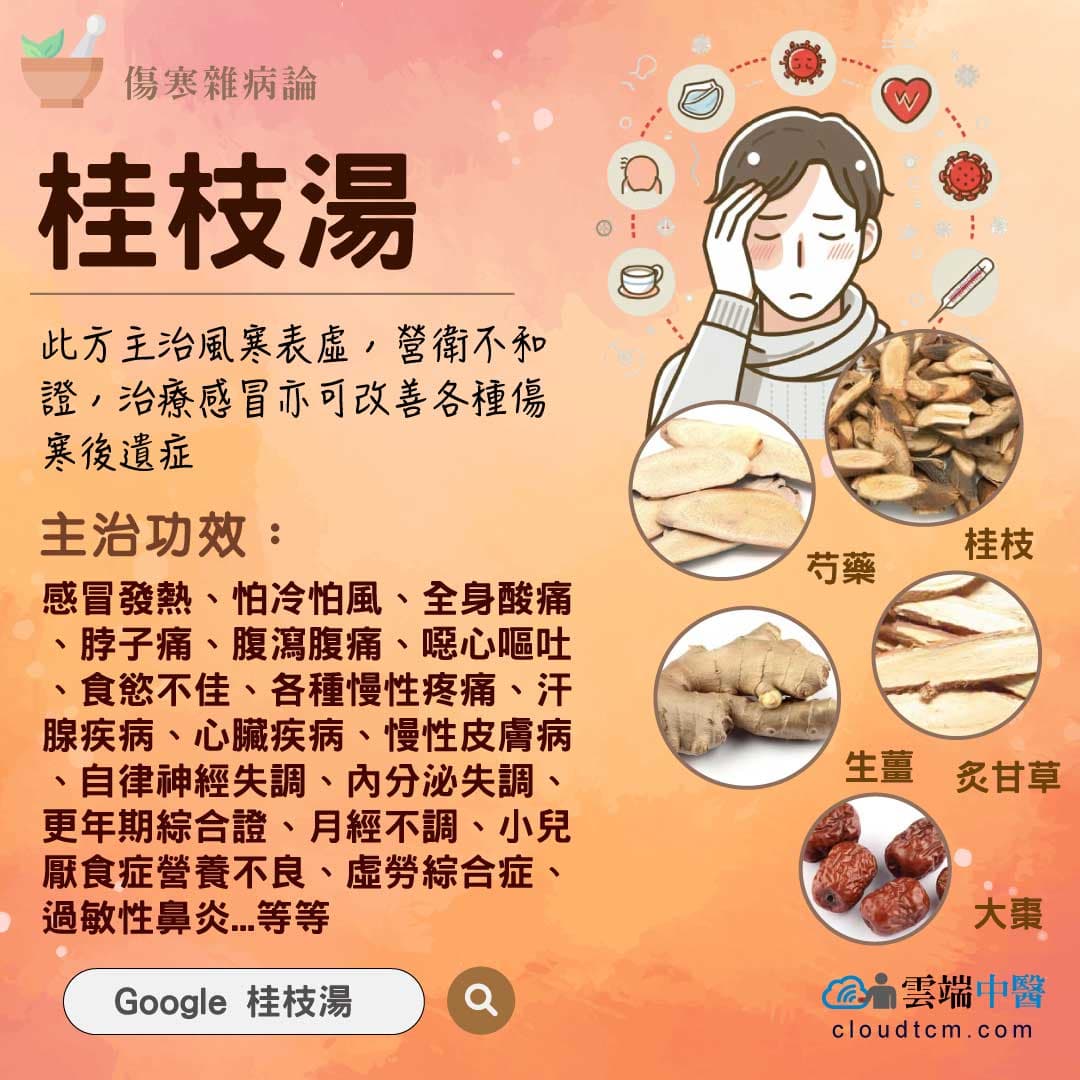 桂枝湯