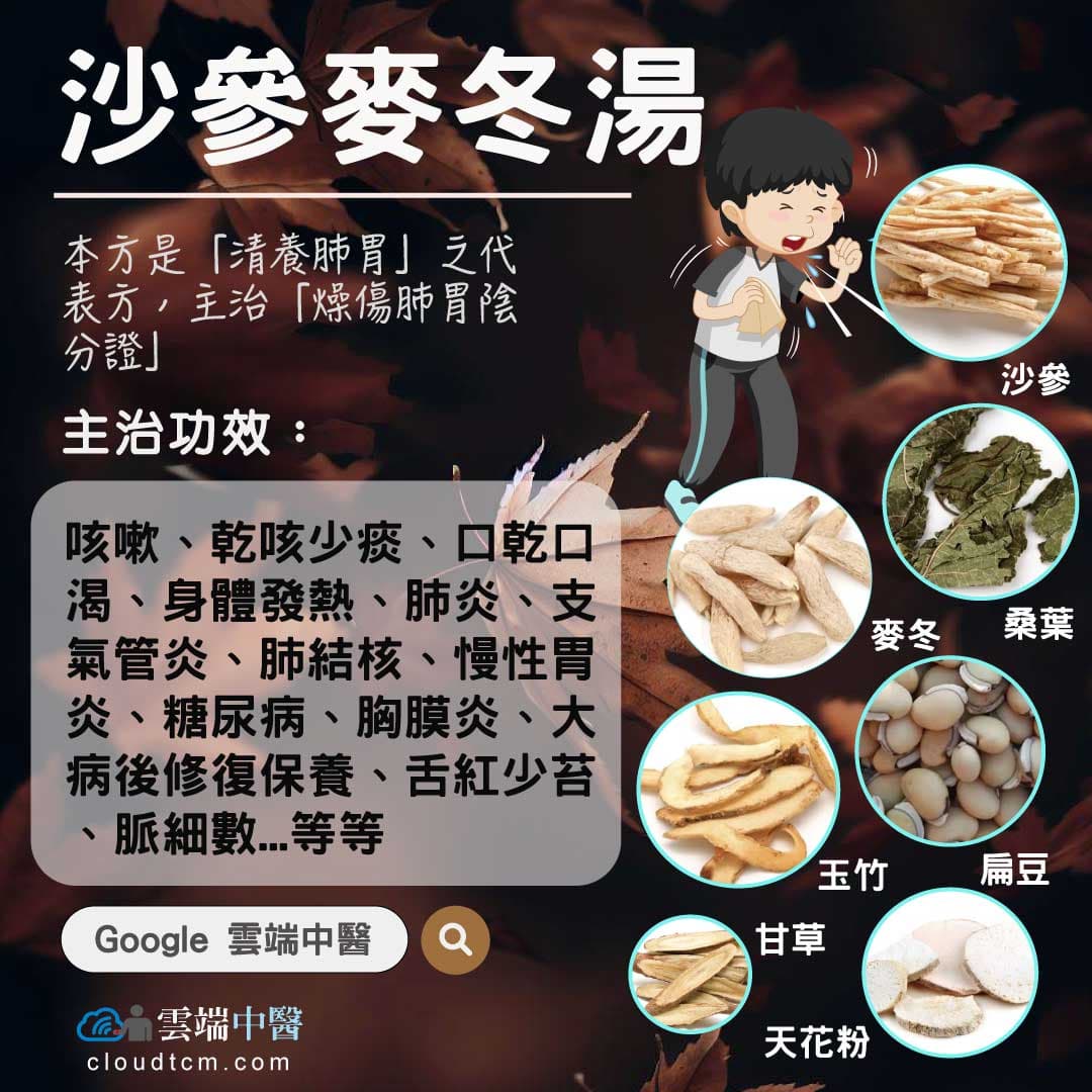 沙參麥冬湯