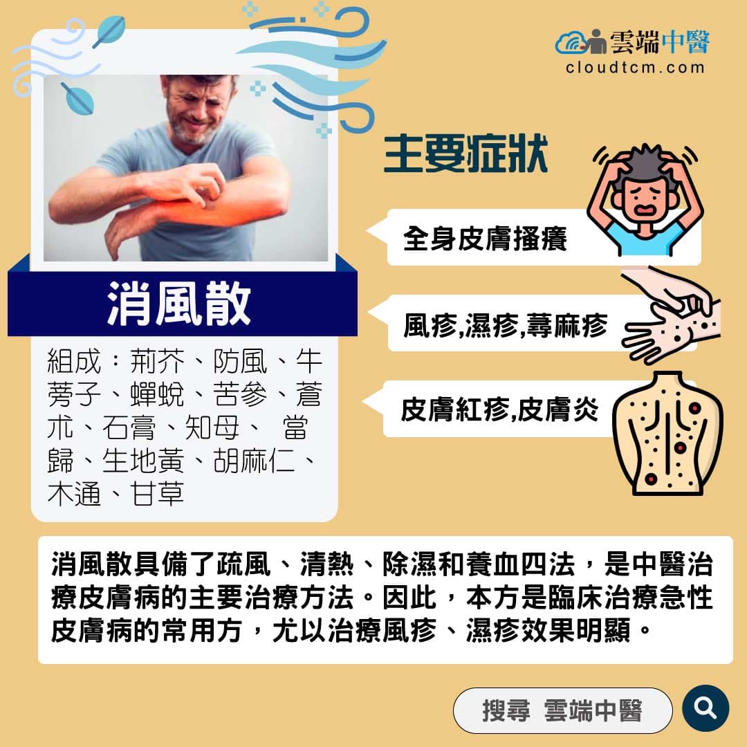 消風散