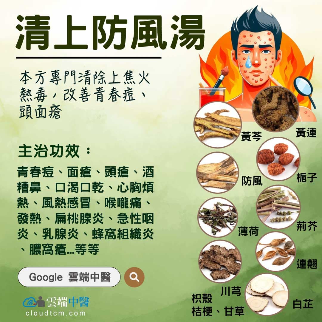 清上防風湯