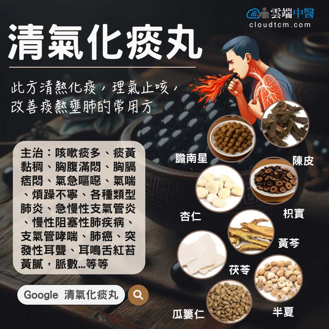 清氣化痰丸