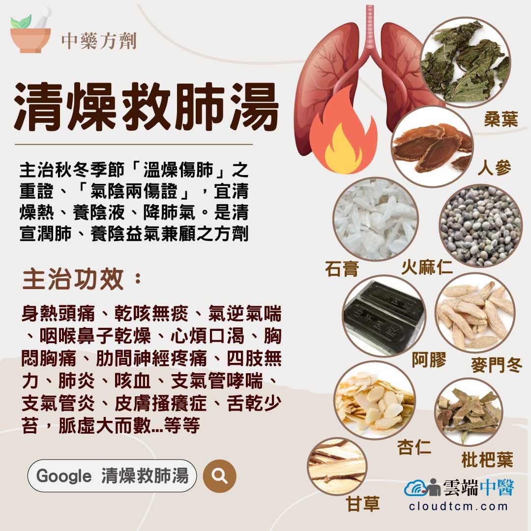 清燥救肺湯