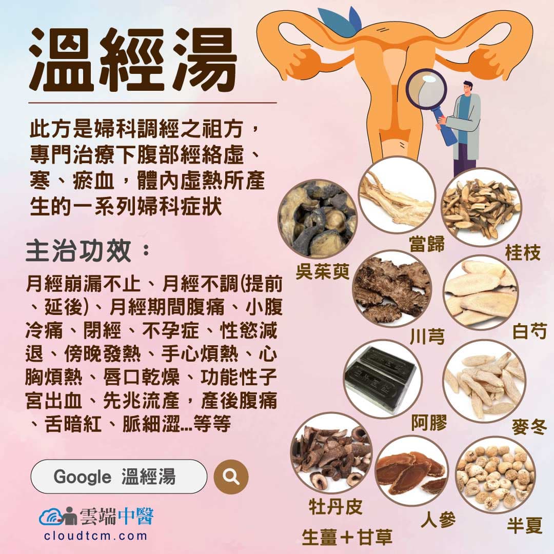 溫經湯