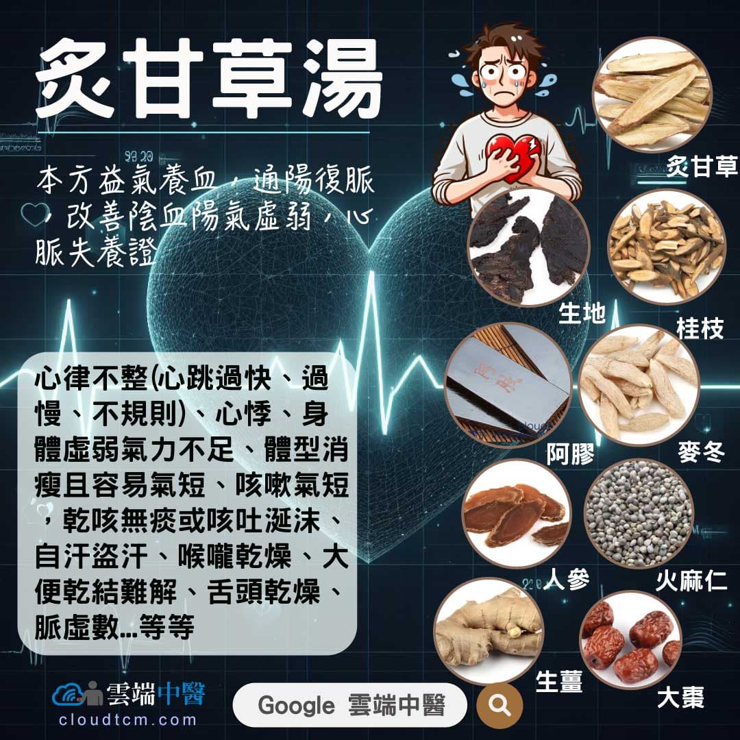 炙甘草湯