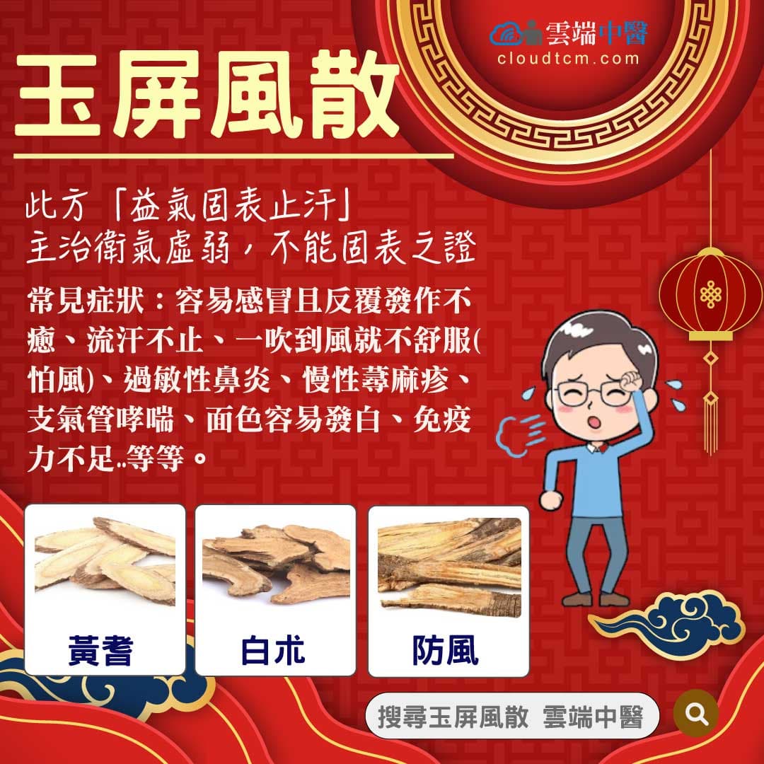 玉屏風散